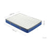 SleepSoul Nebula Orthopaedic 600 Pocket Sprung Mattress
